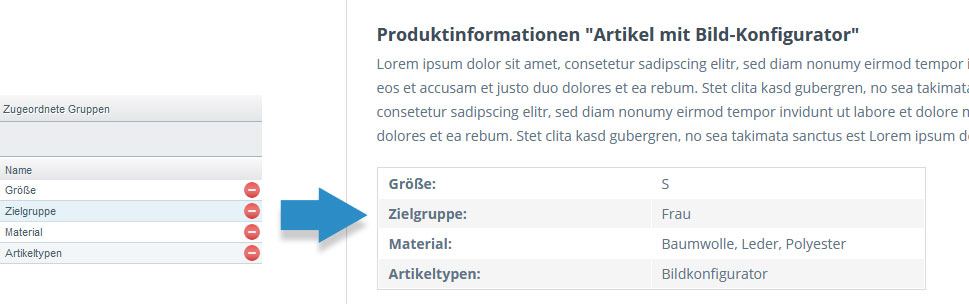 Eigenschaften neu angeordnet